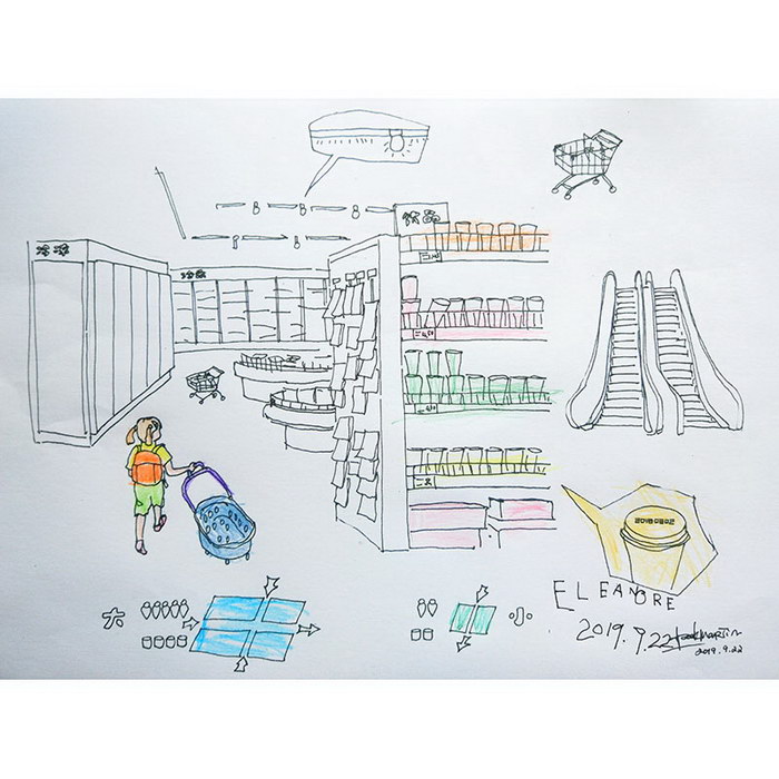 Homework about Supermarket#Financial Quotient Lesson#