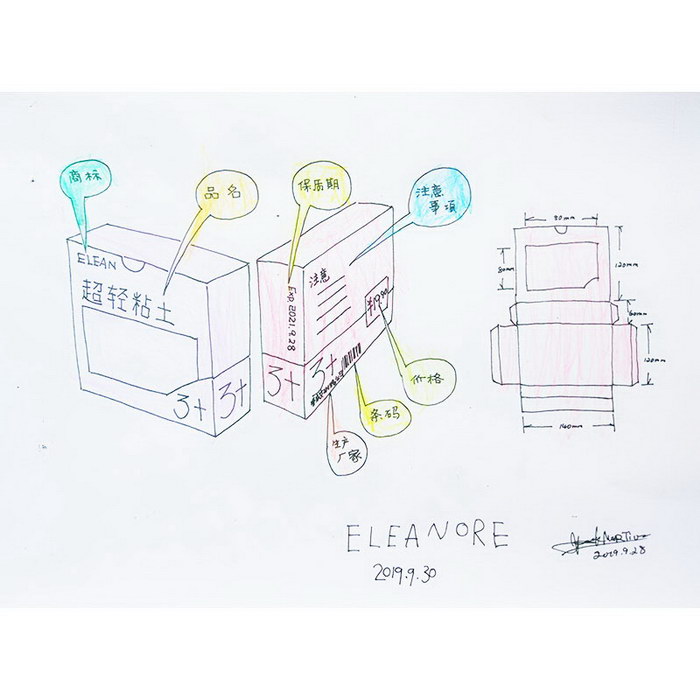 Learned Packaging Knowledge#Financial Quotient Lesson#