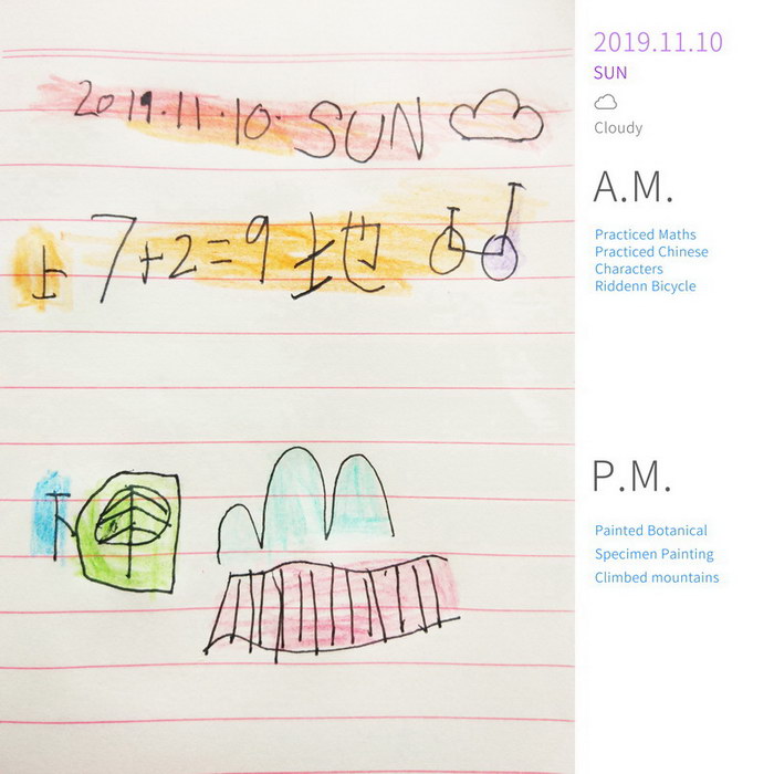 #Diary#Painted Botanical Specimen Painting#