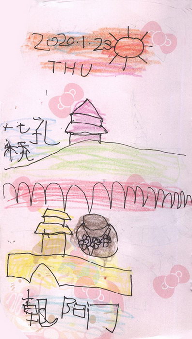 #Diary#Visited Jianshui Old Town#THU SUNNY